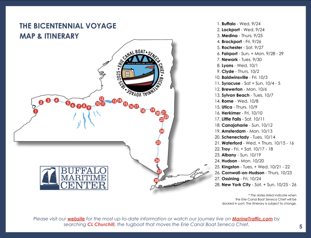 Map of New York highlighting Erie Canal route with stops and dates, titled 'Bicentennial Voyage' by Buffalo Maritime Center.